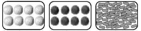 ভেজা খাদ্য বল আকারে প্রয়োগ করলে কী ঘটে