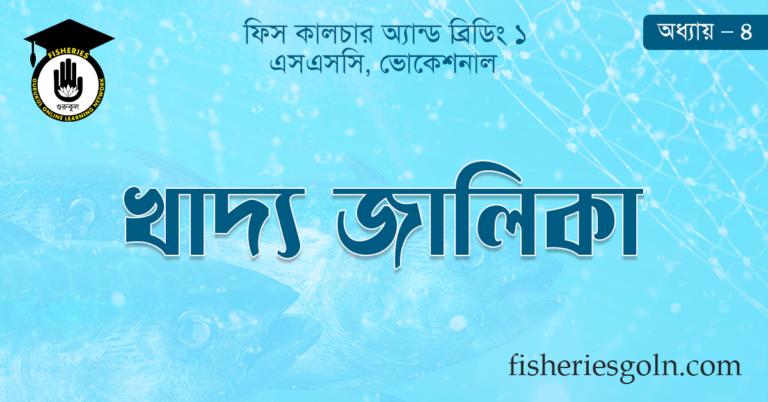 খাদ্য জালিকা