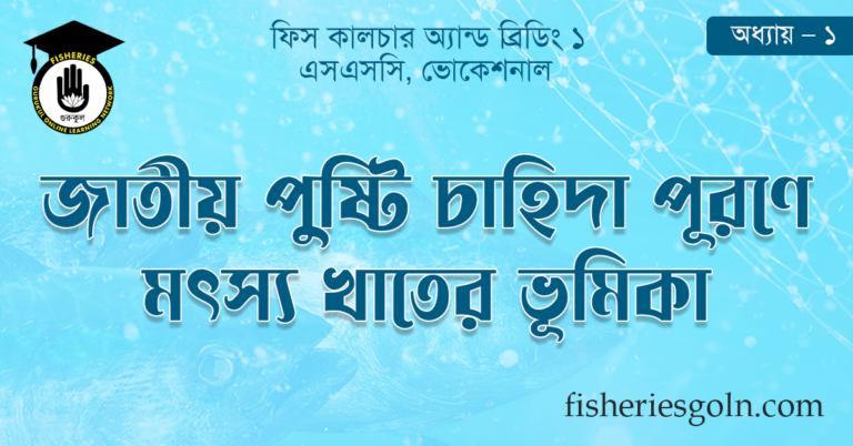 জাতীয় পুষ্টি চাহিদা পূরণে মৎস্য খাতের ভূমিকা