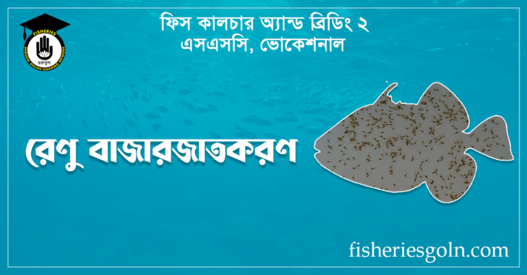 রেণু বাজারজাতকরণ