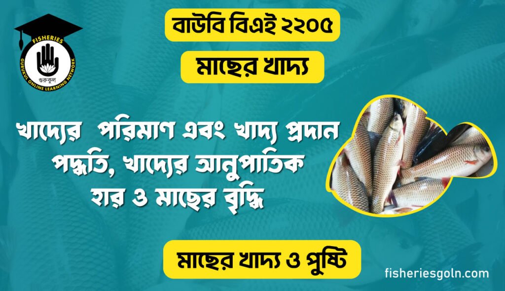 খাদ্যের  পরিমাণ এবং খাদ্য প্রদান পদ্ধতি, খাদ্যের আনুপাতিক হার ও মাছের বৃদ্ধি