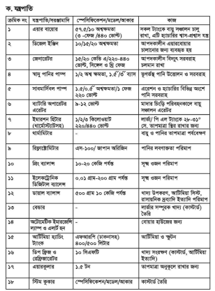 গলদা চিংড়ি হ্যাচারির ভৌত অবকাঠামো নির্মান | অধ্যায়-৪র্থ | শ্রিম্প কালচার এন্ড ব্রিডিং-২