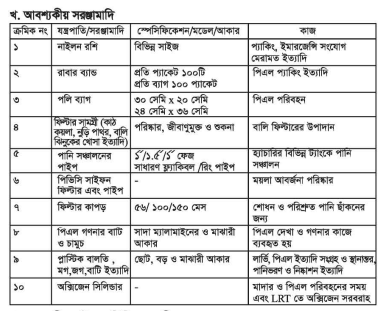 গলদা চিংড়ি হ্যাচারির ভৌত অবকাঠামো নির্মান | অধ্যায়-৪র্থ | শ্রিম্প কালচার এন্ড ব্রিডিং-২