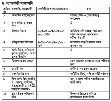 গলদা চিংড়ি হ্যাচারির ভৌত অবকাঠামো নির্মান | অধ্যায়-৪র্থ | শ্রিম্প কালচার এন্ড ব্রিডিং-২
