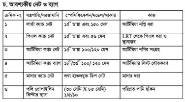 গলদা চিংড়ি হ্যাচারির ভৌত অবকাঠামো নির্মান | অধ্যায়-৪র্থ | শ্রিম্প কালচার এন্ড ব্রিডিং-২